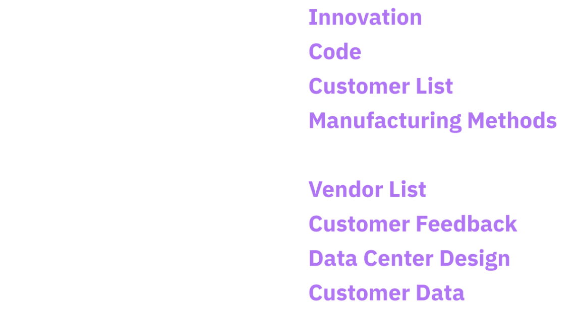 What if someone stole your trade secrets?